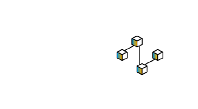 Sales channels